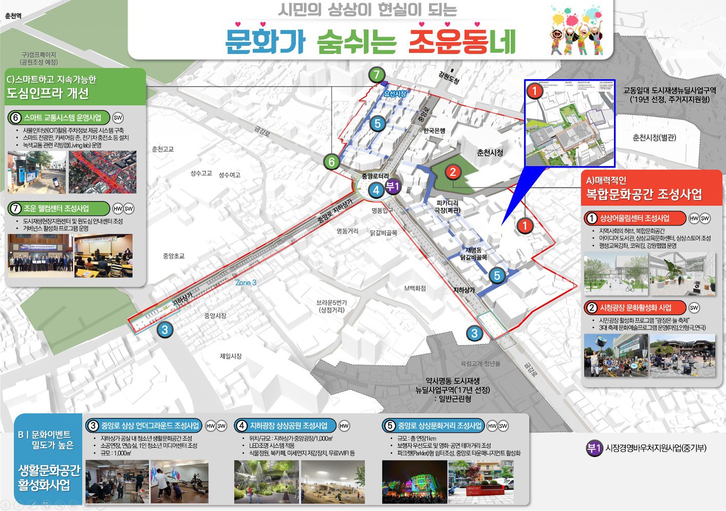 조운소양 권역 도시재생 사업 구상도