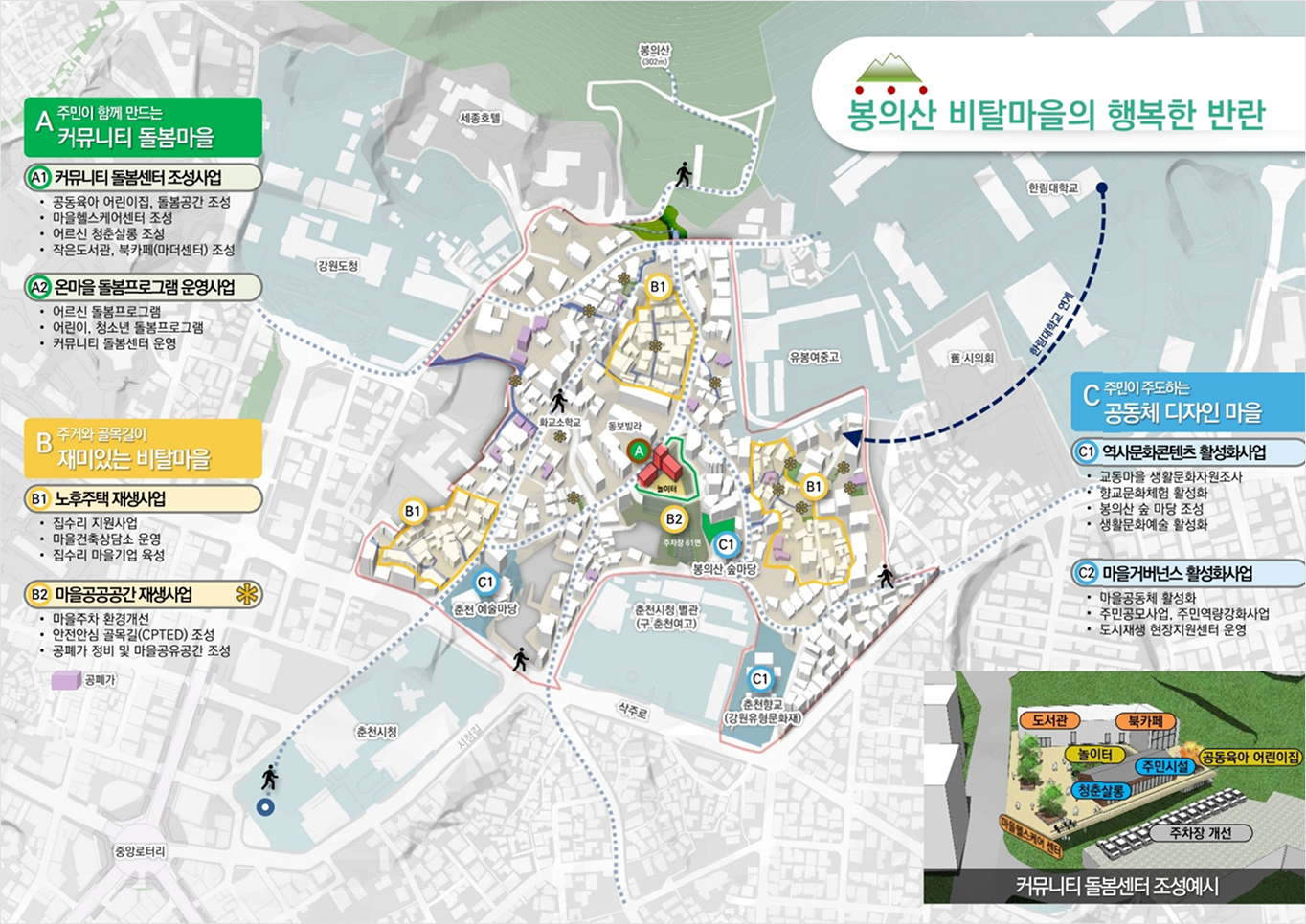 교동소양 권역 도시재생 사업 구상도